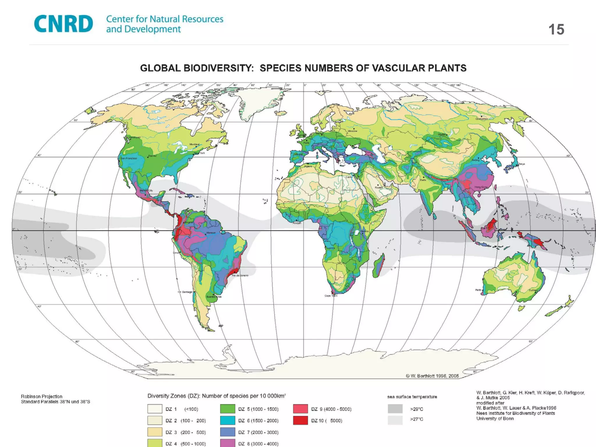 15


Significance of tropical and subtropical
Ecosystems
 