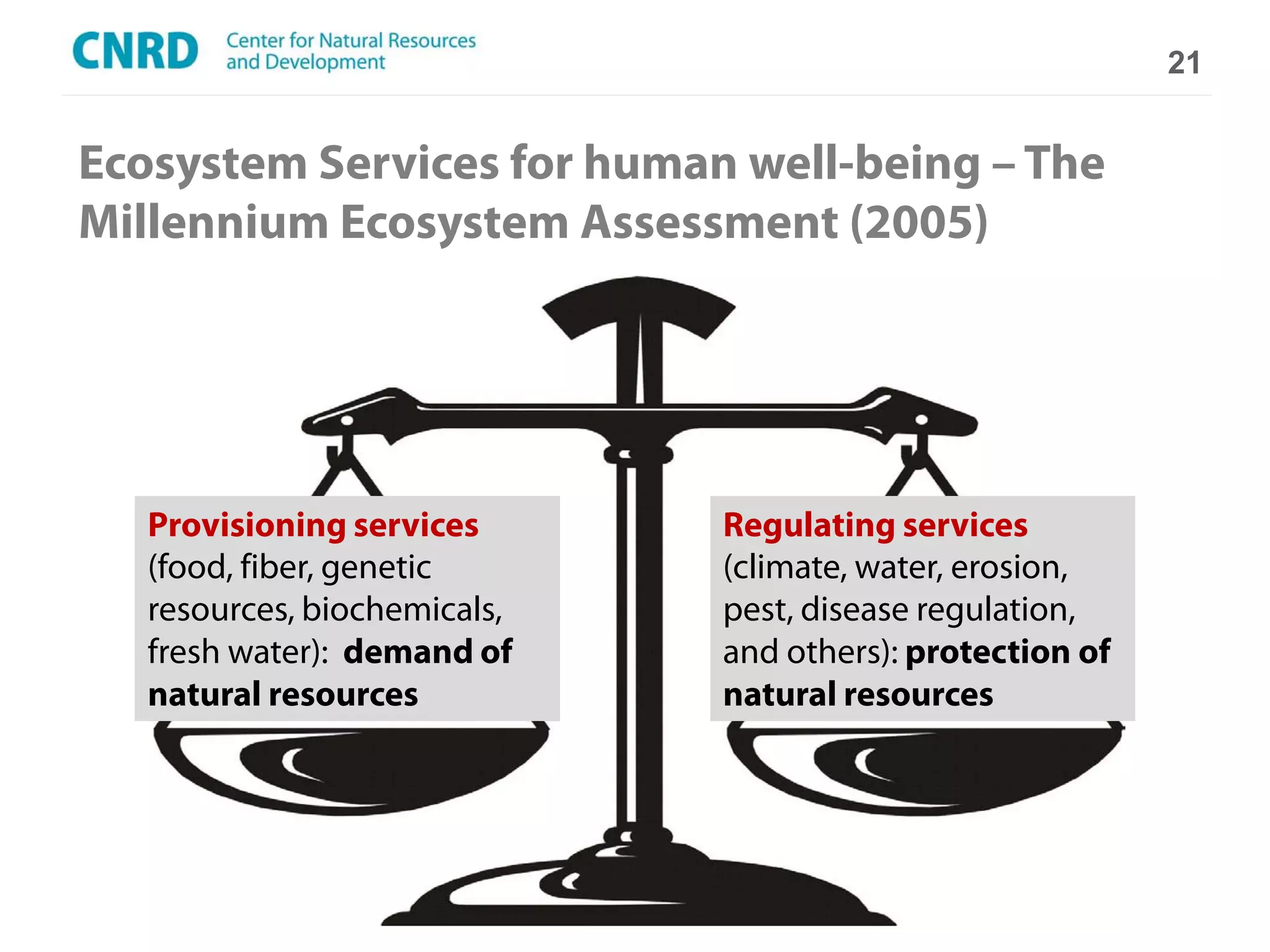 21


Ecosystem Services for human well-being – The
Millennium Ecosystem Assessment (2005)




   Provisioning services      Regulating services
   (food, fiber, genetic      (climate, water, erosion,
   resources, biochemicals,   pest, disease regulation,
   fresh water): demand of    and others): protection of
   natural resources          natural resources
 