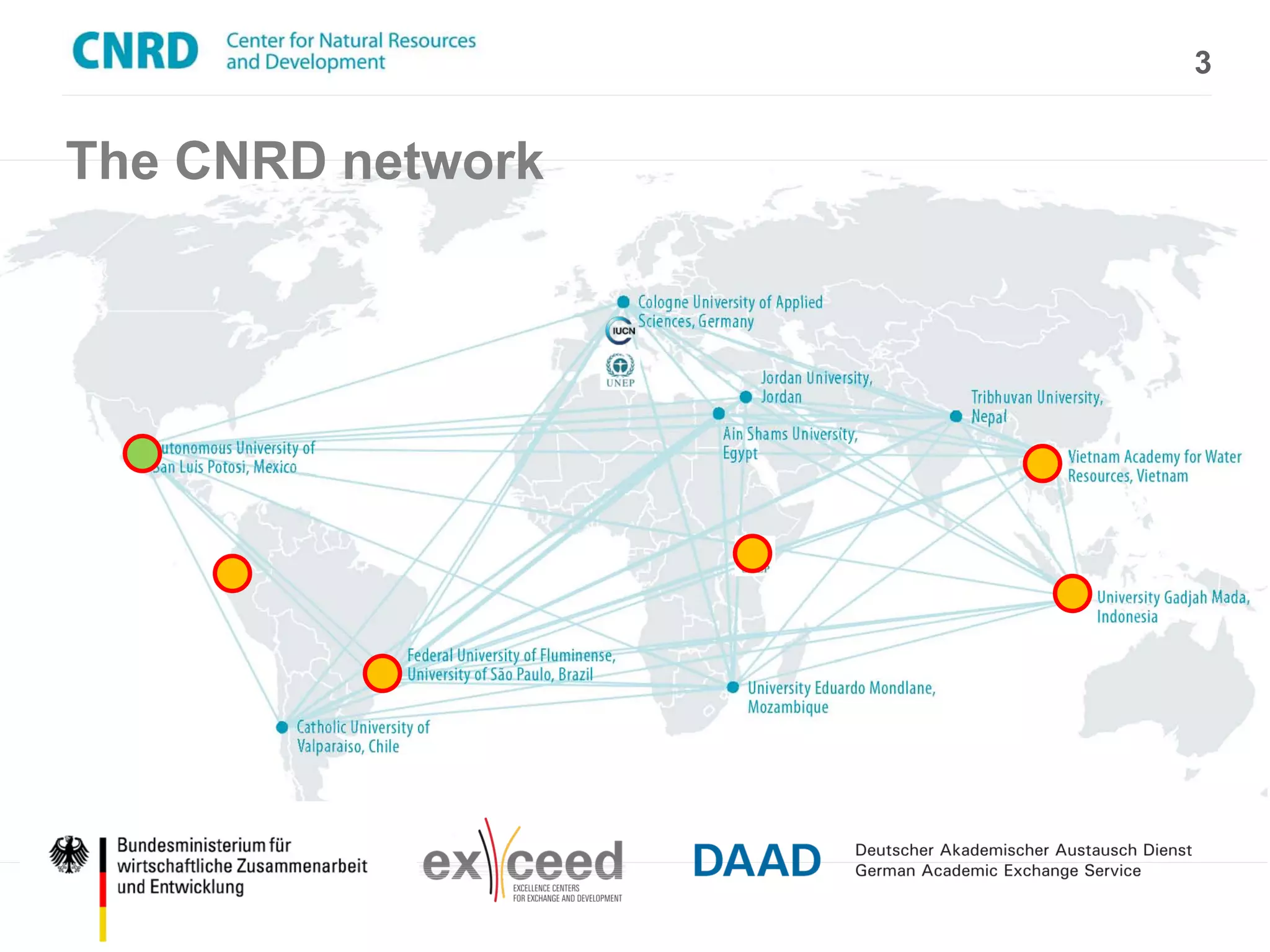 3


The CNRD network
 
