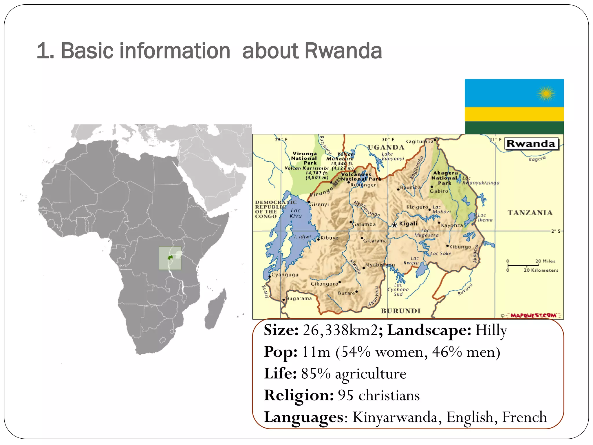 1. Basic information about Rwanda




                     Size: 26,338km2; Landscape: Hilly
                     Pop: 11m (54% women, 46% men)
                     Life: 85% agriculture
                     Religion: 95 christians
                     Languages: Kinyarwanda, English, French
 