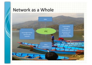 E*,F$)3&-+&-&G($>*&
                         'JH+&




                                          '2+,-"#-K">",D&
                                             ,()$2C(&
                                         0)*+*)=-:$#&$L&
   H#1$2)-C*+&I2?-#&
                          MNO&           *1$+D+,*?&-#%&
                                           %"=*)+"LD"#C&
      '*)="1*+&-#%&
       #*,F$)3+&                       *1$#$?"1&-1:=":*+&




                          P,(*)&
                       +,-3*($>%*)+&
 