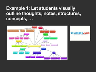 Example 1: Let students visually 
outline thoughts, notes, structures, 
concepts, … 
 