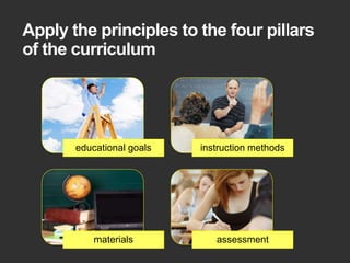 Apply the principles to the four pillars 
of the curriculum 
educational goals instruction methods 
materials assessment 
 