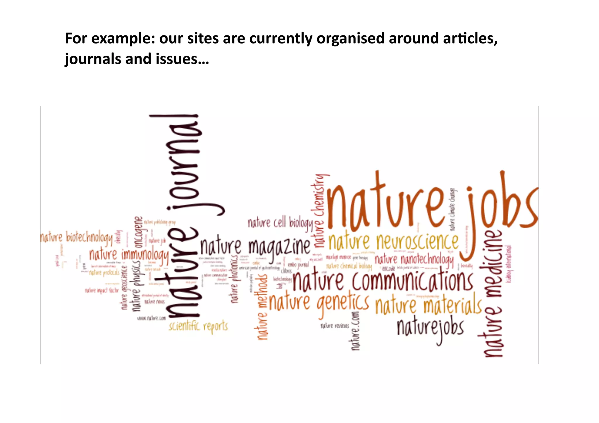 For	example:	our	sites	are	currently	organised	around	arTcles,	
journals	and	issues…
 