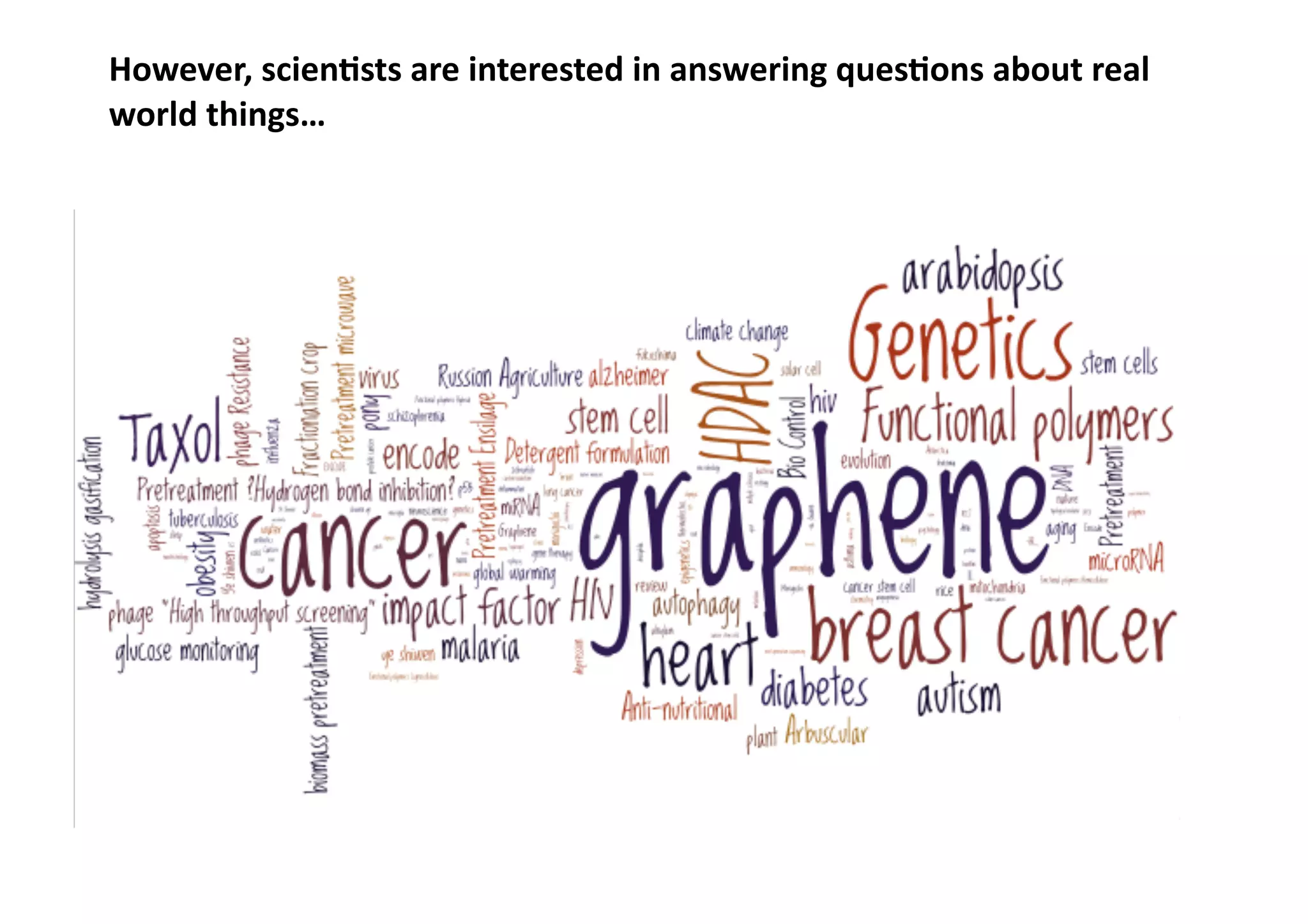 However,	scienTsts	are	interested	in	answering	quesTons	about	real	
world	things…
 