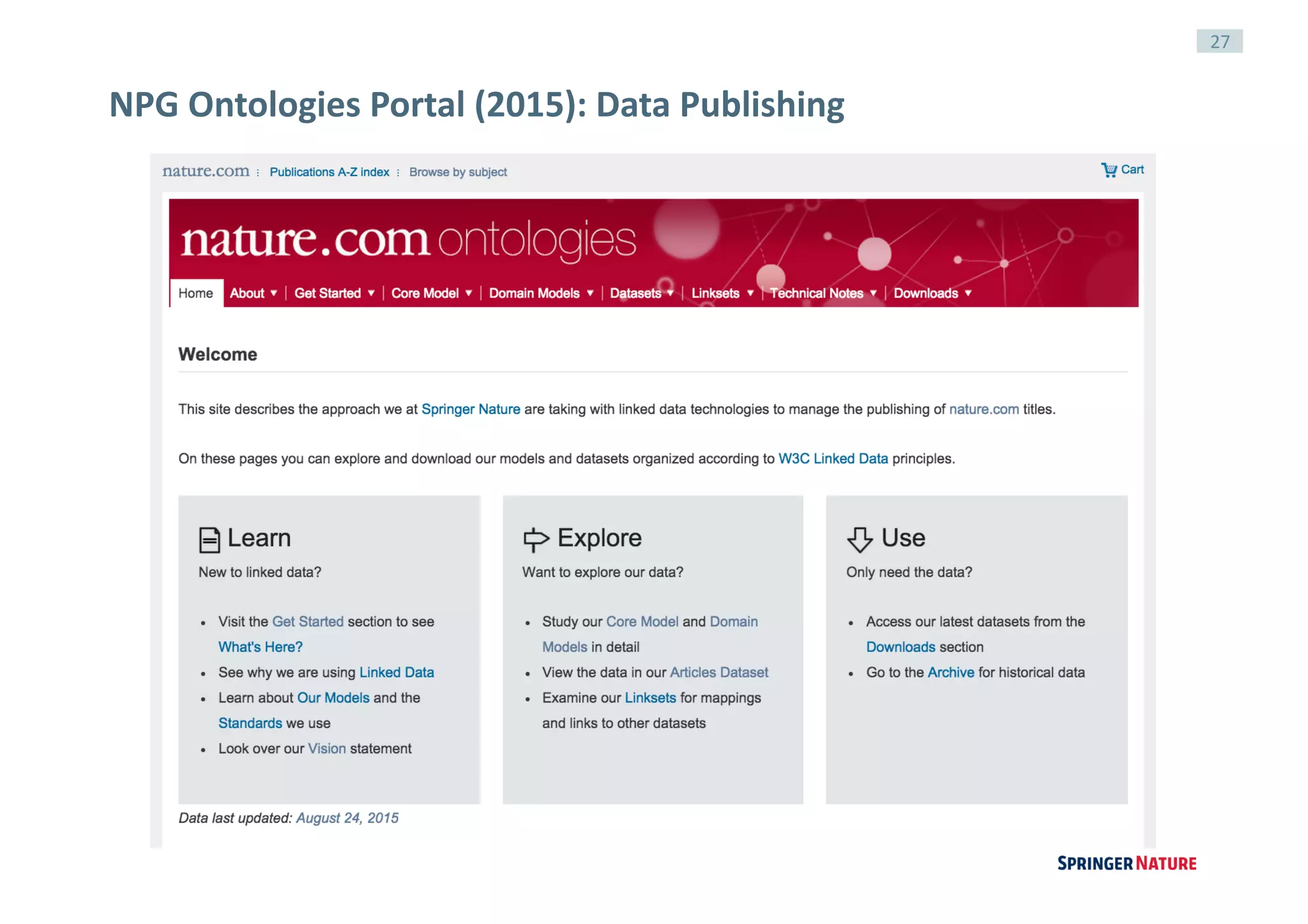 27
NPG	Ontologies	Portal	(2015):	Data	Publishing
 