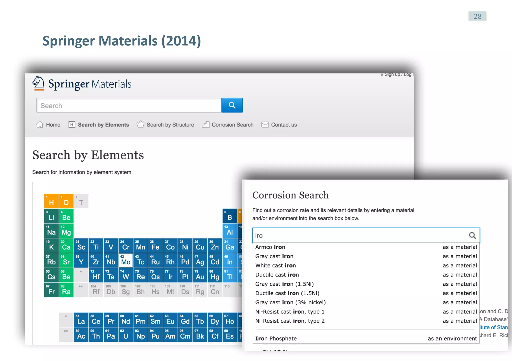 28
Springer	Materials	(2014)
 