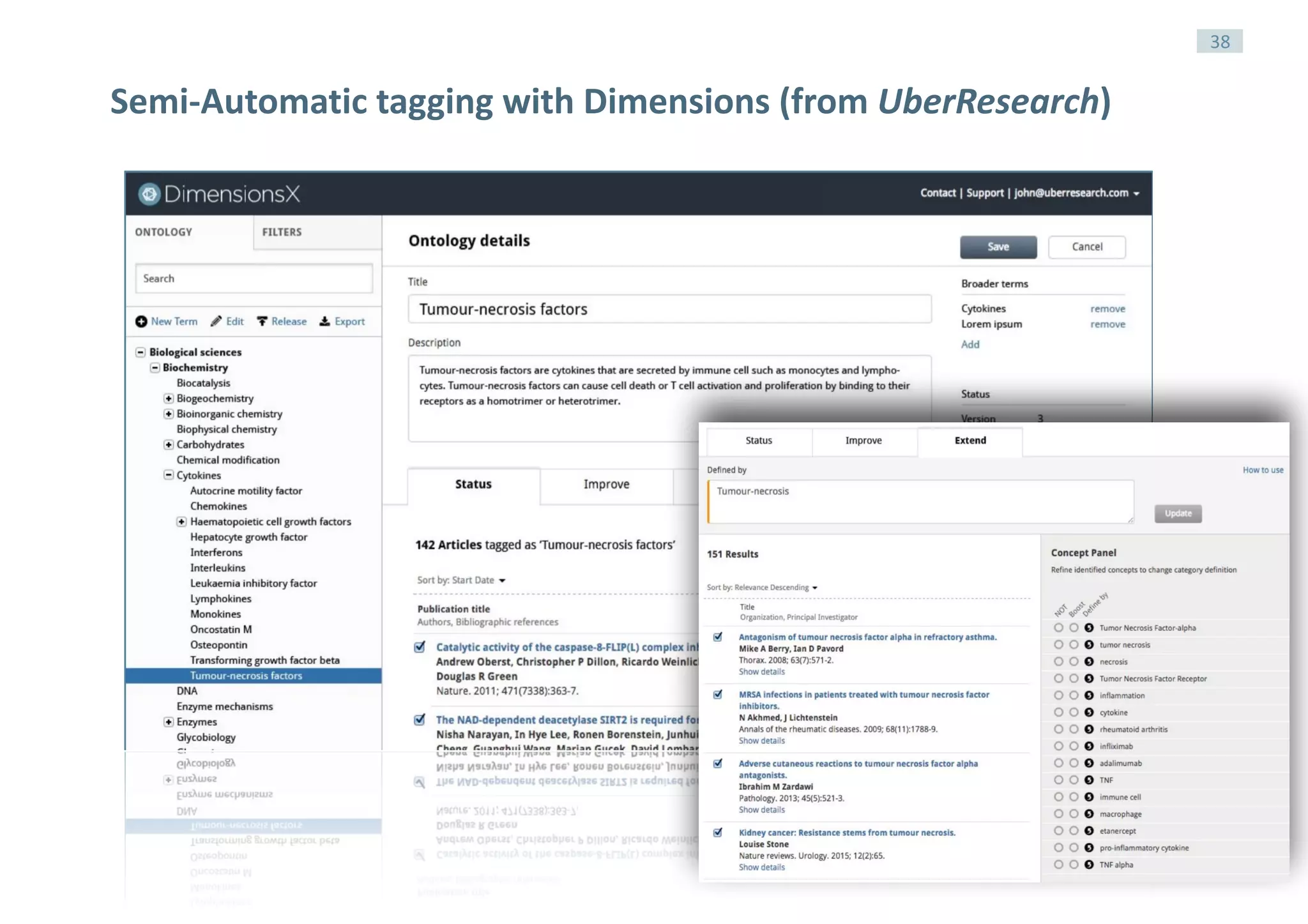 38
Semi-Automatic	tagging	with	Dimensions	(from	UberResearch)
 