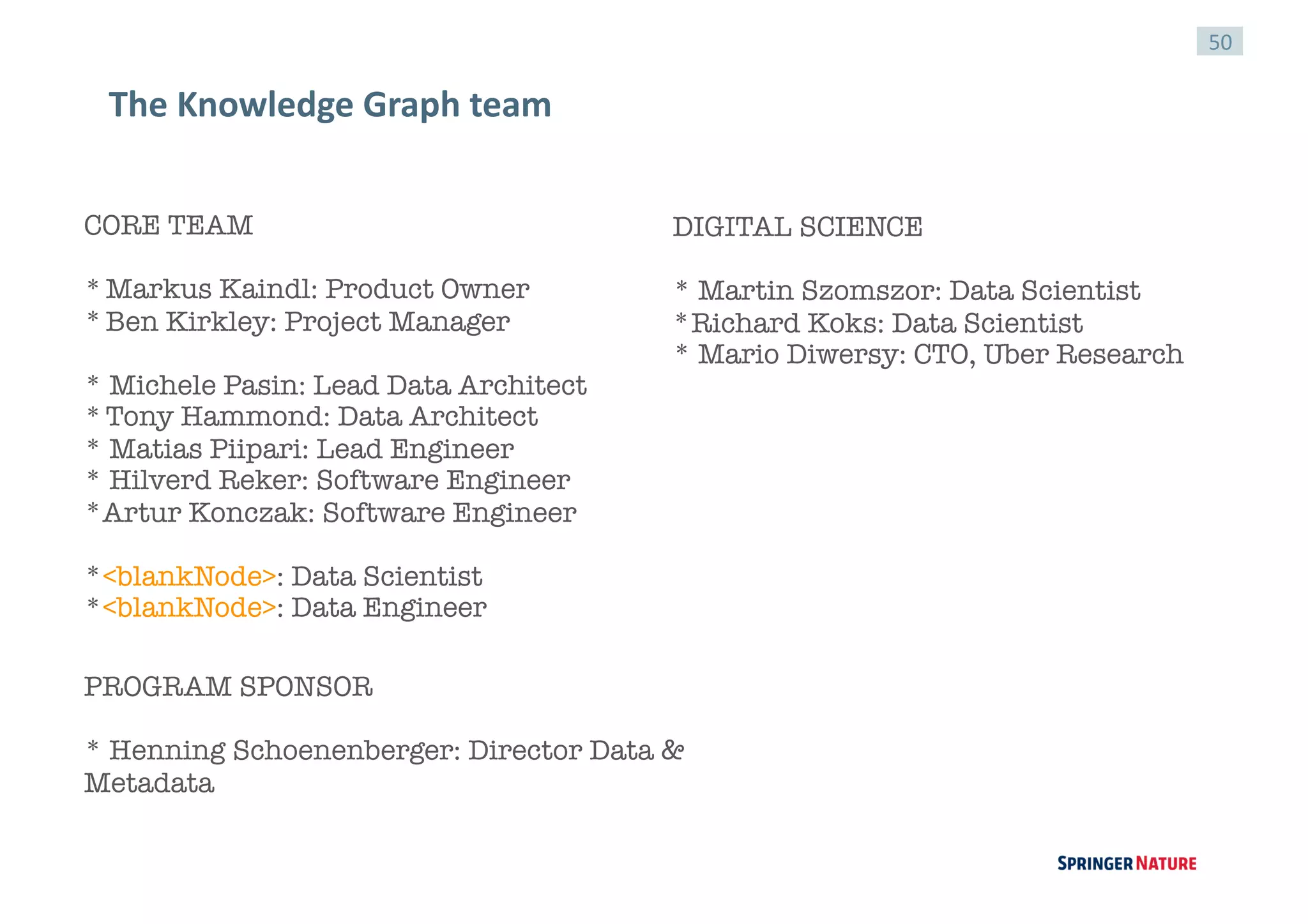 50
The	Knowledge	Graph	team
CORE TEAM
*Markus Kaindl: Product Owner
*Ben Kirkley: Project Manager
* Michele Pasin: Lead Data Architect
*Tony Hammond: Data Architect
* Matias Piipari: Lead Engineer
* Hilverd Reker: Software Engineer
*Artur Konczak: Software Engineer
*<blankNode>: Data Scientist
*<blankNode>: Data Engineer
DIGITAL SCIENCE
* Martin Szomszor: Data Scientist
*Richard Koks: Data Scientist
* Mario Diwersy: CTO, Uber Research
PROGRAM SPONSOR
* Henning Schoenenberger: Director Data &
Metadata
 
