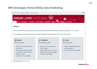 27
NPG	Ontologies	Portal	(2015):	Data	Publishing
 