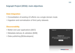 30
Scigraph	Project	(2016):	main	objectives
Data Integration
> Consolidation of existing LD efforts via a single domain mode
> Ingestion and normalisation of third party datasets
Discoverability
> Better end user applications [B2C]
> Metadata delivery & validation [B2B]
> Data publishing [B2developers]
 