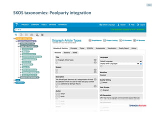 36
SKOS	taxonomies:	Poolparty	integration
 