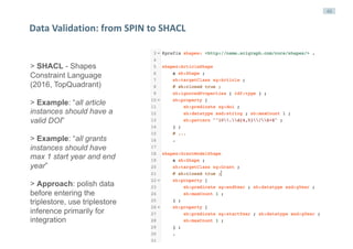 46
Data	Validation:	from	SPIN	to	SHACL
> SHACL - Shapes
Constraint Language
(2016, TopQuadrant)
> Example: “all article
instances should have a
valid DOI”
> Example: “all grants
instances should have
max 1 start year and end
year”
> Approach: polish data
before entering the
triplestore, use triplestore
inference primarily for
integration
 