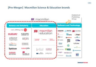 7
[Pre-Merger]		Macmillan	Science	&	Education	brands
Holtzbrinck
Publishing
Group
 