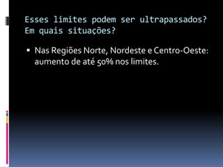 Esses limites podem ser ultrapassados?
Em quais situações?
 Nas Regiões Norte, Nordeste e Centro-Oeste:
aumento de até 50% nos limites.
 