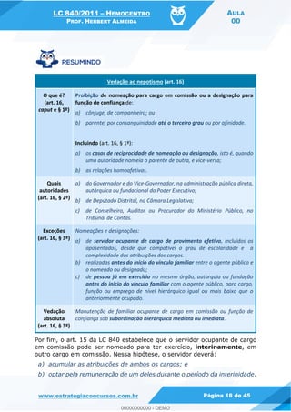 LC 840/2011 HEMOCENTRO
PROF. HERBERT ALMEIDA
AULA
00
www.estrategiaconcursos.com.br Página 18 de 45
Vedação ao nepotismo (art. 16)
O que é?
(art. 16,
caput e § 1º)
Proibição de nomeação para cargo em comissão ou a designação para
função de confiança de:
a) cônjuge, de companheiro; ou
b) parente, por consanguinidade até o terceiro grau ou por afinidade.
Incluindo (art. 16, § 1º):
a) os casos de reciprocidade de nomeação ou designação, isto é, quando
uma autoridade nomeia o parente de outra, e vice-versa;
b) as relações homoafetivas.
Quais
autoridades
(art. 16, § 2º)
a) do Governador e do Vice-Governador, na administração pública direta,
autárquica ou fundacional do Poder Executivo;
b) de Deputado Distrital, na Câmara Legislativa;
c) de Conselheiro, Auditor ou Procurador do Ministério Público, no
Tribunal de Contas.
Exceções
(art. 16, § 3º)
Nomeações e designações:
a) de servidor ocupante de cargo de provimento efetivo, incluídos os
aposentados, desde que compatível o grau de escolaridade e a
complexidade das atribuições dos cargos.
b) realizadas antes do início do vínculo familiar entre o agente público e
o nomeado ou designado;
c) de pessoa já em exercício no mesmo órgão, autarquia ou fundação
antes do início do vínculo familiar com o agente público, para cargo,
função ou emprego de nível hierárquico igual ou mais baixo que o
anteriormente ocupado.
Vedação
absoluta
(art. 16, § 3º)
Manutenção de familiar ocupante de cargo em comissão ou função de
confiança sob subordinação hierárquica mediata ou imediata.
Por fim, o art. 15 da LC 840 estabelece que o servidor ocupante de cargo
em comissão pode ser nomeado para ter exercício, interinamente, em
outro cargo em comissão. Nessa hipótese, o servidor deverá:
a) acumular as atribuições de ambos os cargos; e
b) optar pela remuneração de um deles durante o período da interinidade.
00000000000
00000000000 - DEMO
 