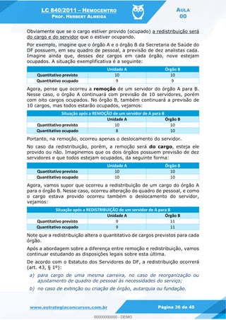 LC 840/2011 HEMOCENTRO
PROF. HERBERT ALMEIDA
AULA
00
www.estrategiaconcursos.com.br Página 36 de 45
Obviamente que se o cargo estiver provido (ocupado) a redistribuição será
do cargo e do servidor que o estiver ocupando.
Por exemplo, imagine que o órgão A e o órgão B da Secretaria de Saúde do
DF possuem, em seu quadro de pessoal, a previsão de dez analistas cada.
Imagine ainda que, desses dez cargos em cada órgão, nove estejam
ocupados. A situação exemplificativa é a seguinte:
Unidade A Órgão B
Quantitativo previsto 10 10
Quantitativo ocupado 9 9
Agora, pense que ocorreu a remoção de um servidor do órgão A para B.
Nesse caso, o órgão A continuará com previsão de 10 servidores, porém
com oito cargos ocupados. No órgão B, também continuará a previsão de
10 cargos, mas todos estarão ocupados, vejamos:
Situação após a REMOÇÃO de um servidor de A para B
Unidade A Órgão B
Quantitativo previsto 10 10
Quantitativo ocupado 8 10
Portanto, na remoção, ocorreu apenas o deslocamento do servidor.
No caso da redistribuição, porém, a remoção será do cargo, esteja ele
provido ou não. Imaginemos que os dois órgãos possuem previsão de dez
servidores e que todos estejam ocupados, da seguinte forma:
Unidade A Órgão B
Quantitativo previsto 10 10
Quantitativo ocupado 10 10
Agora, vamos supor que ocorreu a redistribuição de um cargo do órgão A
para o órgão B. Nesse caso, ocorreu alteração do quadro de pessoal, e como
o cargo estava provido ocorreu também o deslocamento do servidor,
vejamos:
Situação após a REDISTRIBUIÇÃO de um servidor de A para B
Unidade A Órgão B
Quantitativo previsto 9 11
Quantitativo ocupado 9 11
Note que a redistribuição altera o quantitativo de cargos previstos para cada
órgão.
Após a abordagem sobre a diferença entre remoção e redistribuição, vamos
continuar estudando as disposições legais sobre esta última.
De acordo com o Estatuto dos Servidores do DF, a redistribuição ocorrerá
(art. 43, § 1º):
a) para cargo de uma mesma carreira, no caso de reorganização ou
ajustamento de quadro de pessoal às necessidades do serviço;
b) no caso de extinção ou criação de órgão, autarquia ou fundação.
00000000000
00000000000 - DEMO
 