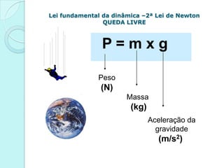 Lei fundamental da dinâmica –2ª Lei de Newton
                QUEDA LIVRE



               P=mxg

              Peso
               (N)
                       Massa
                        (kg)
                               Aceleração da
                                 gravidade
                                 (m/s2)
 