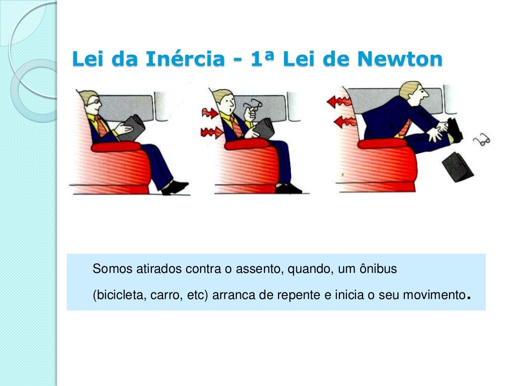 Leis de Newton