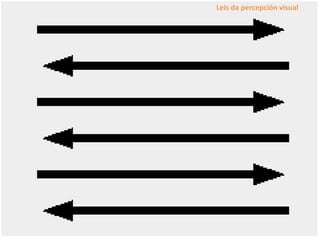 Leis da percepción visual
 