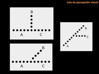 Leis da percepción visual
 