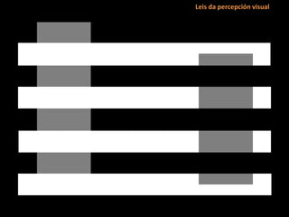 Leis da percepción visual
 