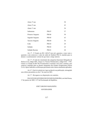 117
Aluno 3º ano 50
Aluno 2º ano 43
Aluno 1º ano 36
Subtenente PM-07 57
Primeiro Sargento PM-06 50
Segundo Sargento PM-05 43
Terceiro Sargento PM-04 36
Cabo PM-03 29
Soldado PM-02 22
Soldado Recruta PM-01 20
Art. 2º - É fixado em R$ 1.045,47 (um mil, quarenta e cinco reais e
quarenta e sete centavos) o valor do soldo do Símbolo PM-14, mantido para os
demais o escalonamento vertical de que trata o artigo anterior.
Art. 3º - O valor do vencimento das categorias funcionais Delegados de
Polícia Civil, código GPC, Classe A e Técnico Penitenciário, código GAJ – 1707,
Classe A, é fixado em R$ 766.78 (setecentos e sessenta e seis reais e setenta e oito
centavos, mantidos para as demais integrantes dos Grupos Ocupacionais Polícia
Civil e Apoio Judiciário as diferenças percentuais entre classes atualmente aplicadas).
Art. 4º - Esta Lei entrará em vigor na data de sua publicação, retroagindo
seus efeitos pecuniários ao dia 1º de maio de 2001.
Art. 5º - Revogam-se as disposições em contrário.
PALÁCIO DO GOVERNO DO ESTADO DAPARAÍBA, em João Pessoa,
17 de janeiro de 2002; 113º da Proclamação da República.
JOSÉ TARGINO MARANHÃO.
GOVERNADOR
 