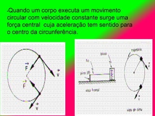 -Quando um corpo executa um movimento
circular com velocidade constante surge uma
força central cuja aceleração tem sentido para
o centro da circunferência.
 