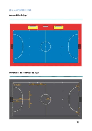 LEI 1 – A SUPERFÍCIE DE JOGO

A superfície de jogo




Dimensões da superfície de jogo




                                  11
 