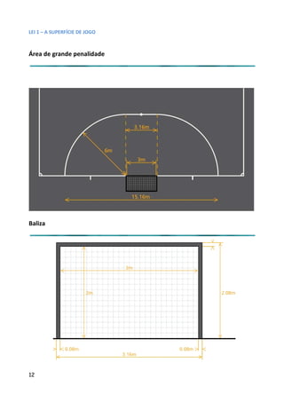 LEI 1 – A SUPERFÍCIE DE JOGO



Área de grande penalidade




Baliza




12
 
