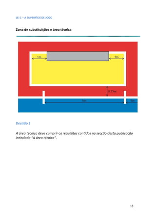 LEI 1 – A SUPERFÍCIE DE JOGO



Zona de substituições e área técnica




Decisão 1

A área técnica deve cumprir os requisitos contidos na secção desta publicação
                                                              esta
intitulada “A área técnica”.




                                                                           13
 