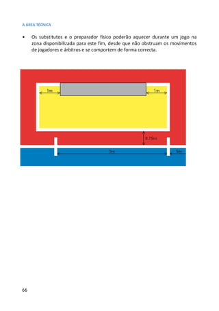 A ÁREA TÉCNICA

•    Os substitutos e o preparador físico poderão aquecer dura
                                                             urante um jogo na
     zona disponibilizada para este fim, desde que não obstruam os movimentos
                                                            uam
     de jogadores e árbitros e se comportem de forma correcta.




66
 