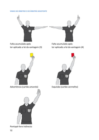 SINAIS DO ÁRBITRO E DO ÁRBITRO ASSISTENTE




Falta acumulada após                        Falta acumulada após
ter aplicado a lei da vantagem (3)          ter aplicado a lei da vantagem (4)




Advertência (cartão amarelo)                Expulsão (cartão vermelho)




Pontapé-livre indirecto
72
 