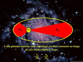A2                            A1



Cada planeta mantém sua velocidade areolar constante ao longo
                de sua órbita elíptica. Logo:
                         A1 = A2
                          t1   t2
 