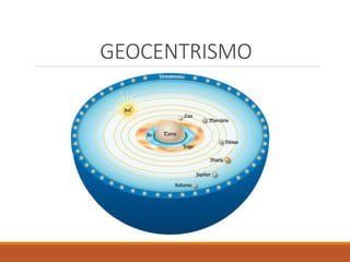 GEOCENTRISMO
 