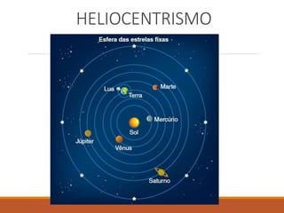 HELIOCENTRISMO
 