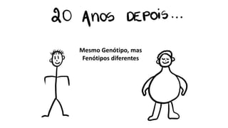 Mesmo Genótipo, mas
Fenótipos diferentes
 