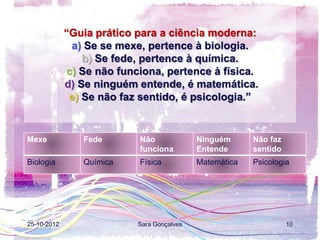 “Guia prático para a ciência moderna:
              a) Se se mexe, pertence à biologia.
                 b) Se fede, pertence à química.
             c) Se não funciona, pertence à física.
             d) Se ninguém entende, é matemática.
              e) Se não faz sentido, é psicologia.”


Mexe            Fede       Não              Ninguém      Não faz
                           funciona         Entende      sentido
Biologia        Química    Física           Matemática   Psicologia




25-10-2012                 Sara Gonçalves                          10
 