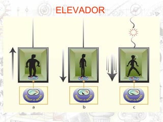 ELEVADOR
 