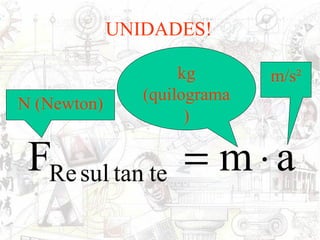 UNIDADES!

                     kg       m/s²
                (quilograma
N (Newton)
                      )

 FRe sul tan te = m ⋅ a
 