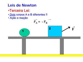 Leis de Newton
•Terceira Lei:
• Dois corpos A e B diferentes !!
• Ação e reação
                     FA = - FB

                                    2   F
           1
 