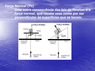 Leis de newton | PPSX