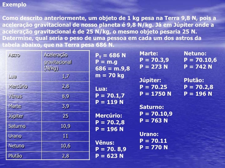 Leis de newton Leis de newton