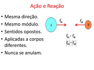 Ação e Reação
• Mesma direção.
• Mesmo módulo.
• Sentidos opostos.
• Aplicadas a corpos
  diferentes.
• Nunca se anulam.
 