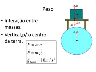 Peso
• Interação entre
  massas.
• Vertical,p/ o centro
  da terra.      
            F    m.a
                 
                   
            P    m.g
                               2
            gTerra   10m / s
 