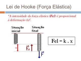 Lei de Hooke (Força Elástica)
“A intensidade da força elástica (Fel) é proporcional
à deformação (x)".




                                  Fel = k . x
 