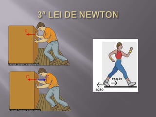 Leis de newton