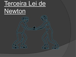 Terceira Lei de
Newton
 