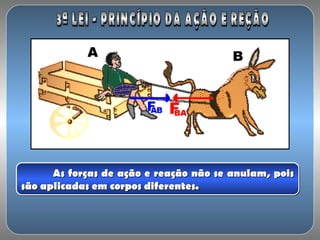 As forças de ação e reação não se anulam, poisAs forças de ação e reação não se anulam, pois
são aplicadas em corpos diferentes.são aplicadas em corpos diferentes.
As forças de ação e reação não se anulam, poisAs forças de ação e reação não se anulam, pois
são aplicadas em corpos diferentes.são aplicadas em corpos diferentes.
 