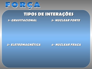 TIPOS DE INTERAÇÕESTIPOS DE INTERAÇÕES
1- GRAVITACIONAL1- GRAVITACIONAL
2- ELETROMAGNÉTICA2- ELETROMAGNÉTICA
3- NUCLEAR FORTE3- NUCLEAR FORTE
4- NUCLEAR FRACA4- NUCLEAR FRACA
 